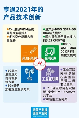 奔向星辰大海 亨通三十而立再出发